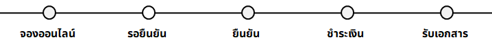 จองทริป